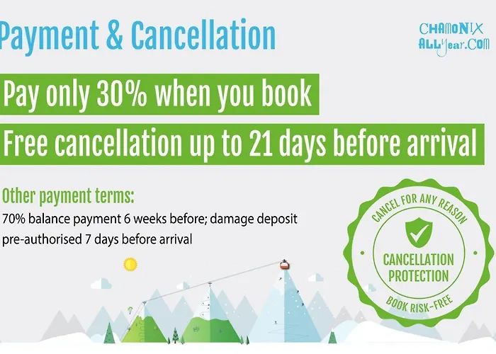 Appartement La Cordee 504 - Year Chamonix